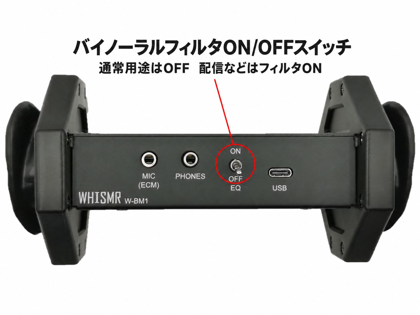 Rear controls and connectors of the WHISMR W-BM1