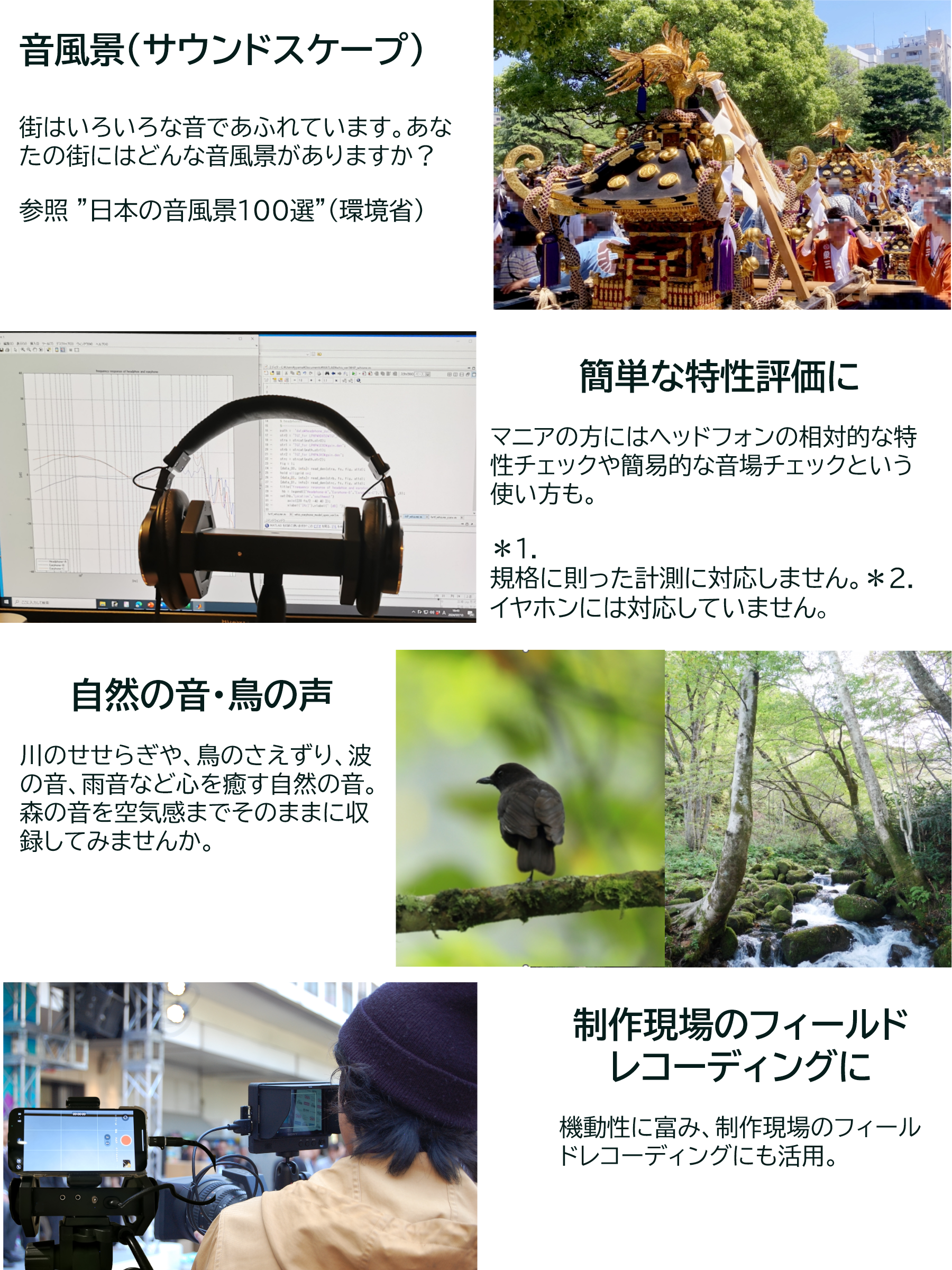 サウンドスケープ、自然音、簡易特性評価、制作現場でのW-BM1活用例